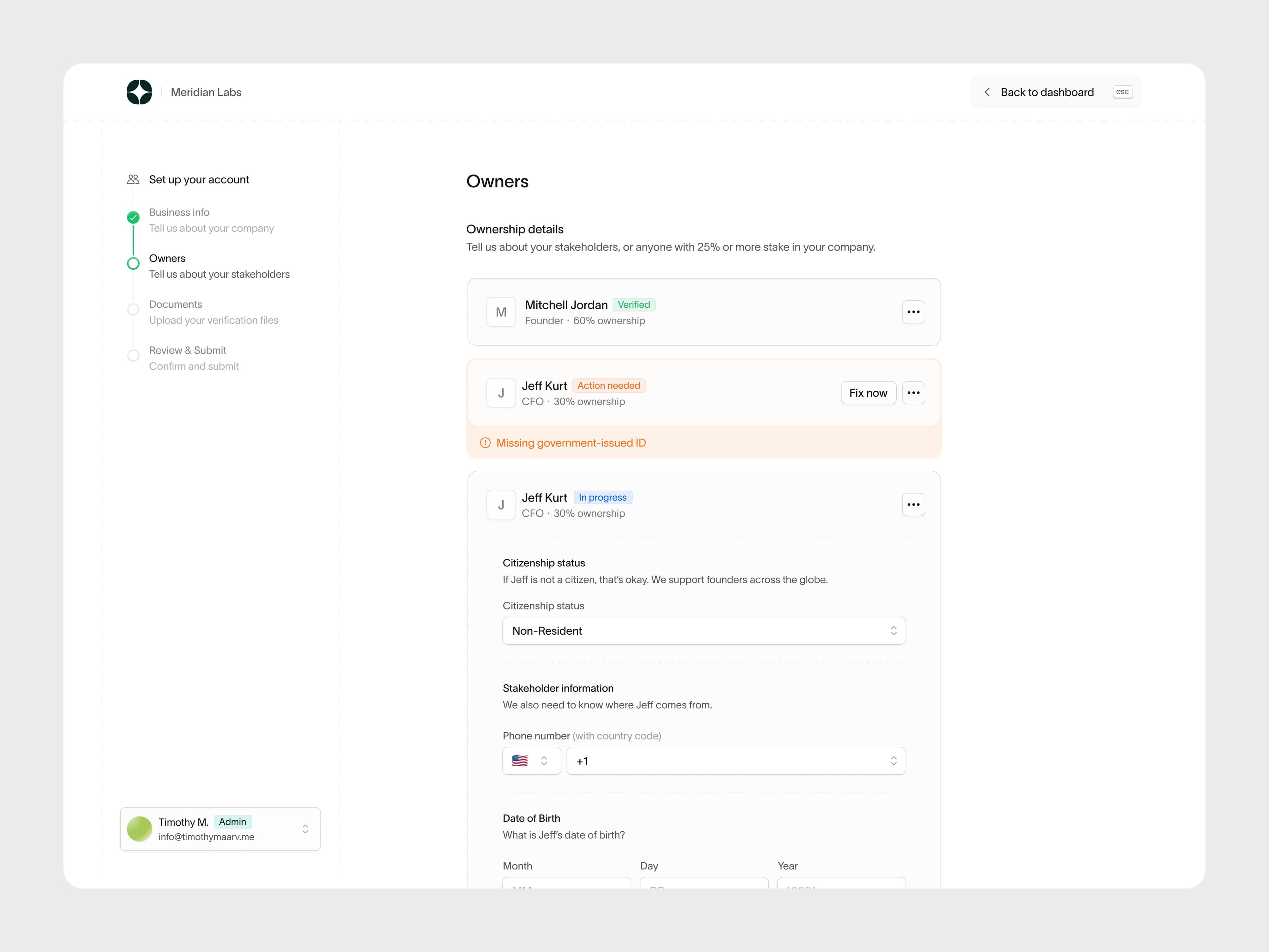Ownership details