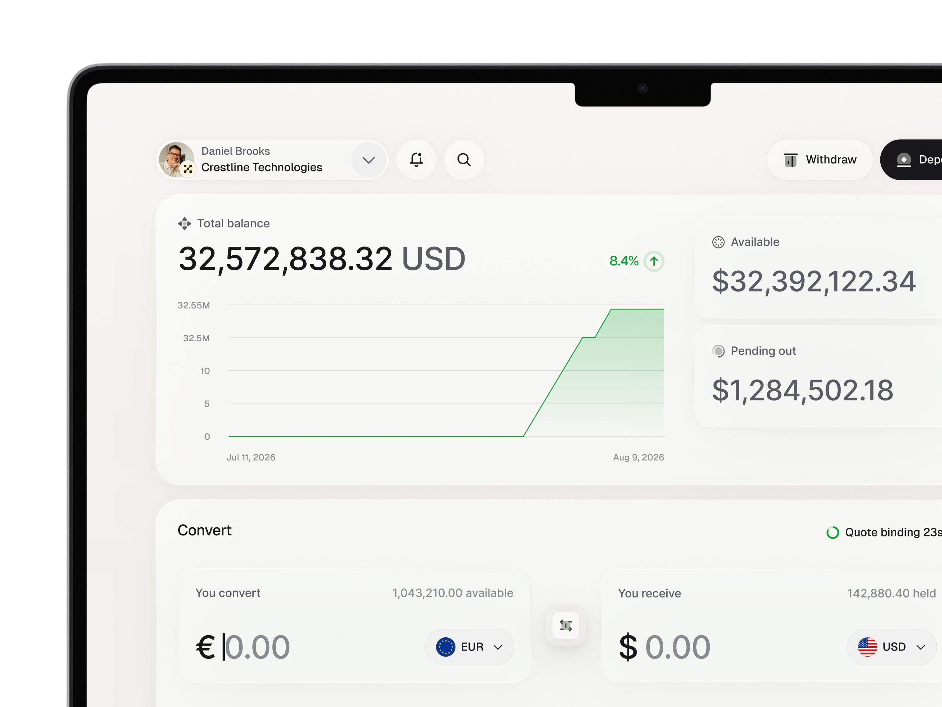 Dashboard Analytics UI