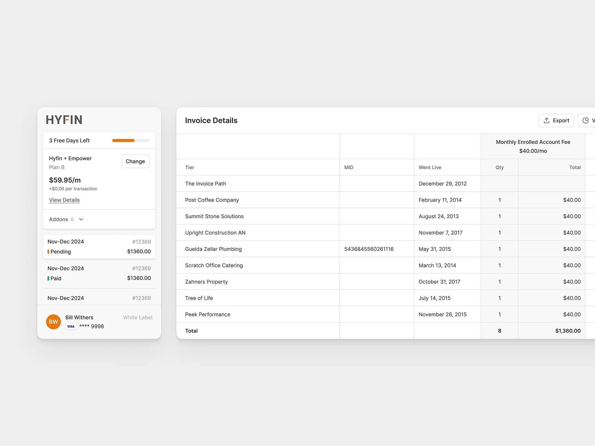 Subscription overview &amp; invoice breakdown — @neverbeforeco