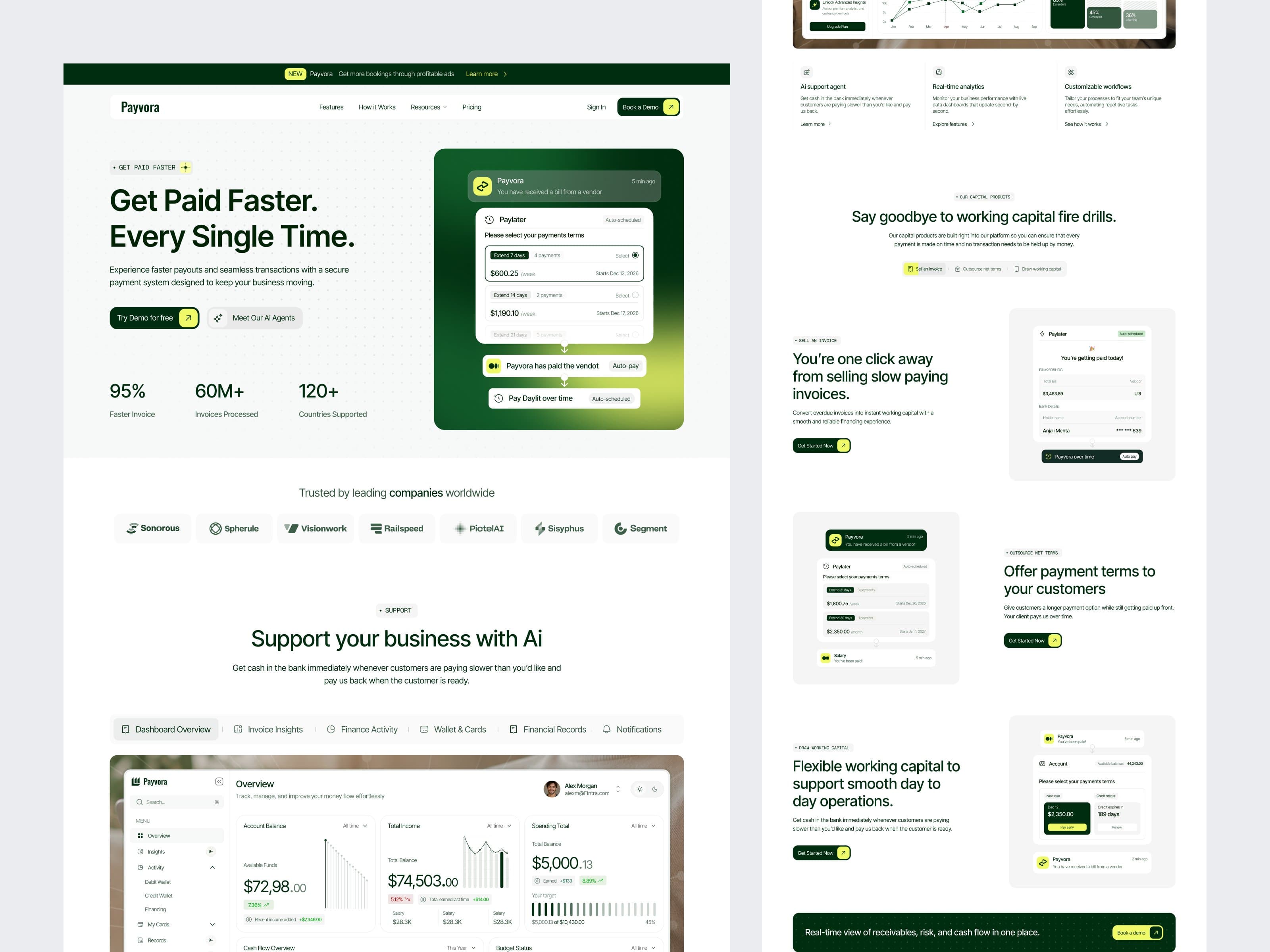 SaaS Landing Page Design