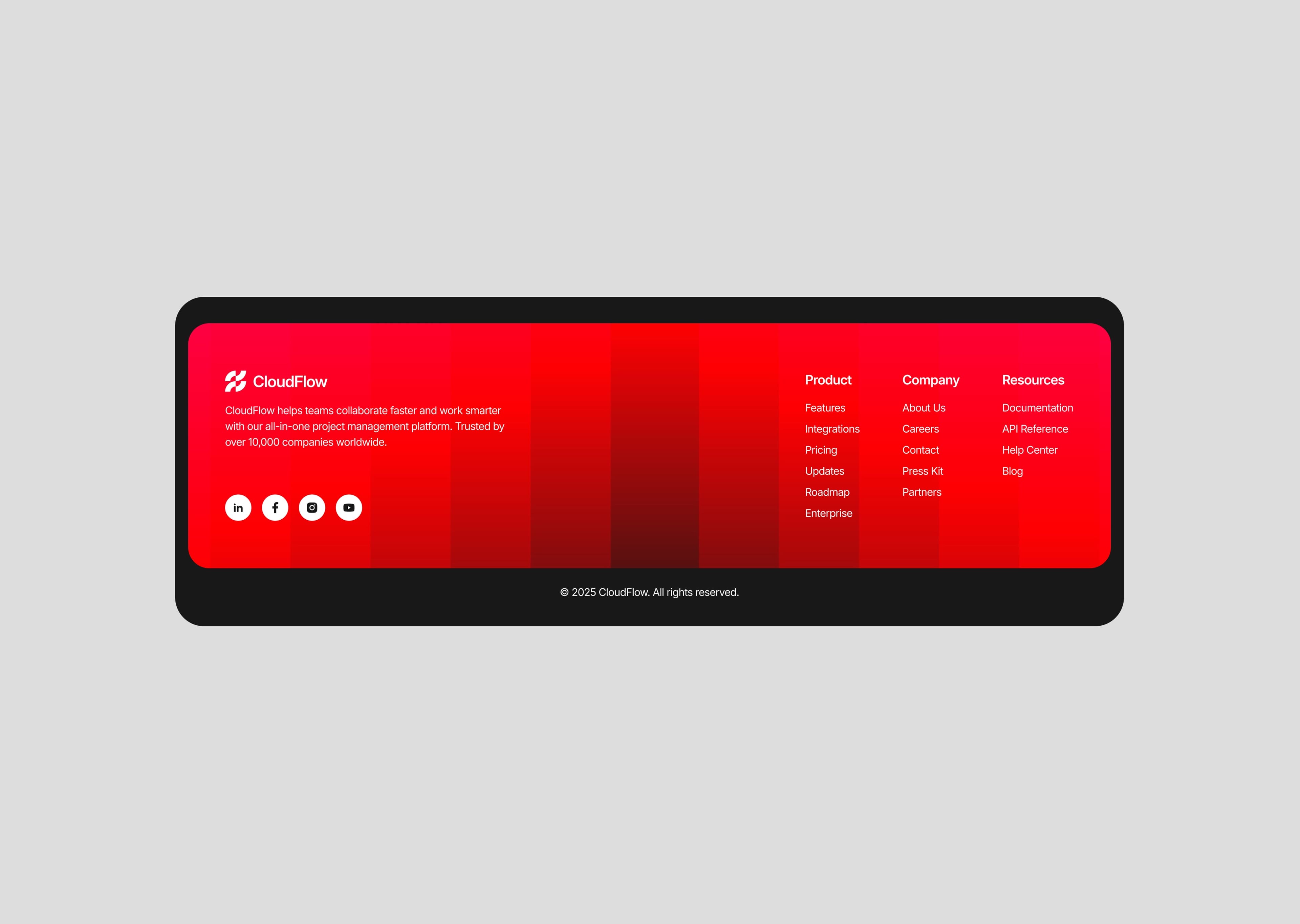Web Footer Design ✨