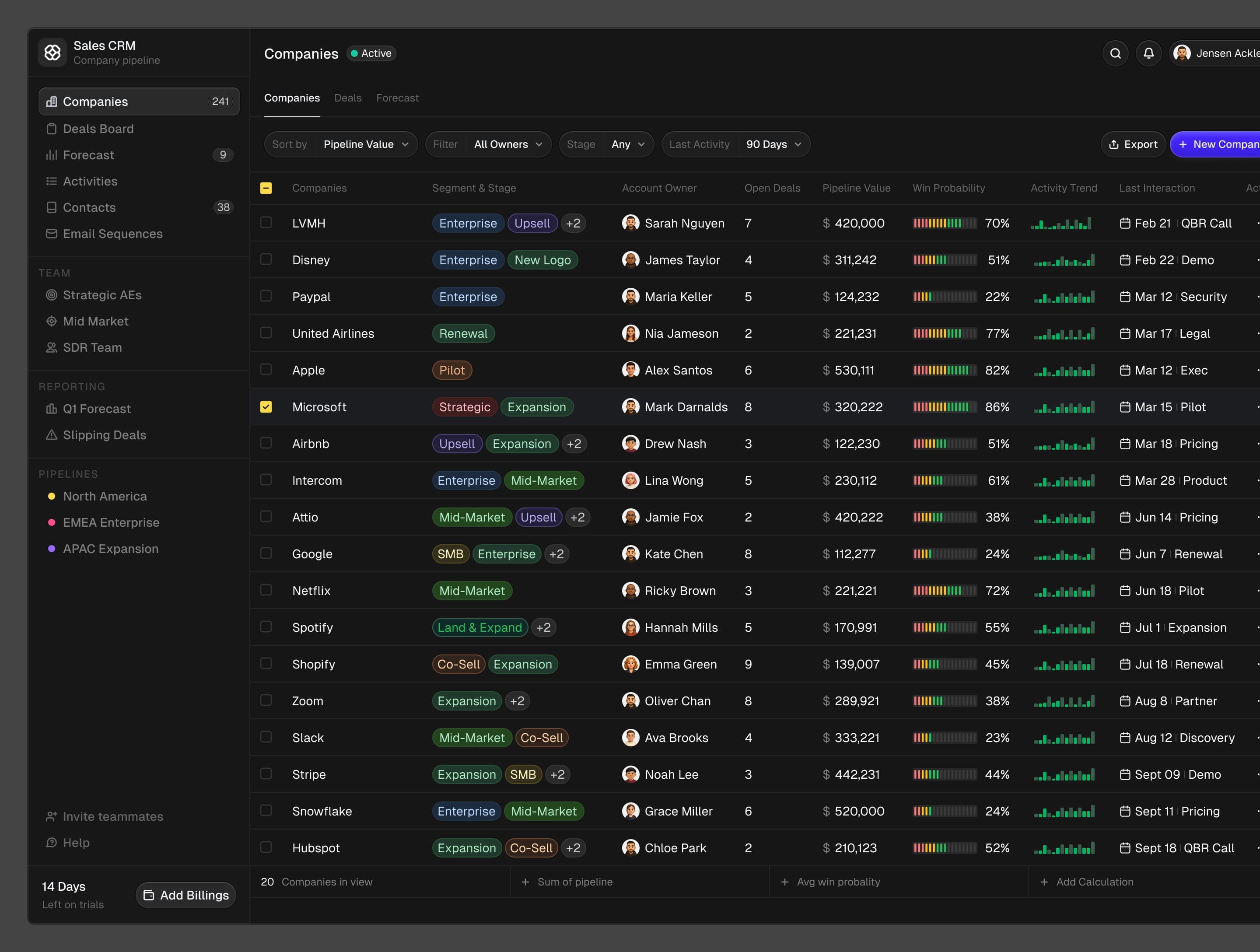 Ultra-clean CRM design 🤩