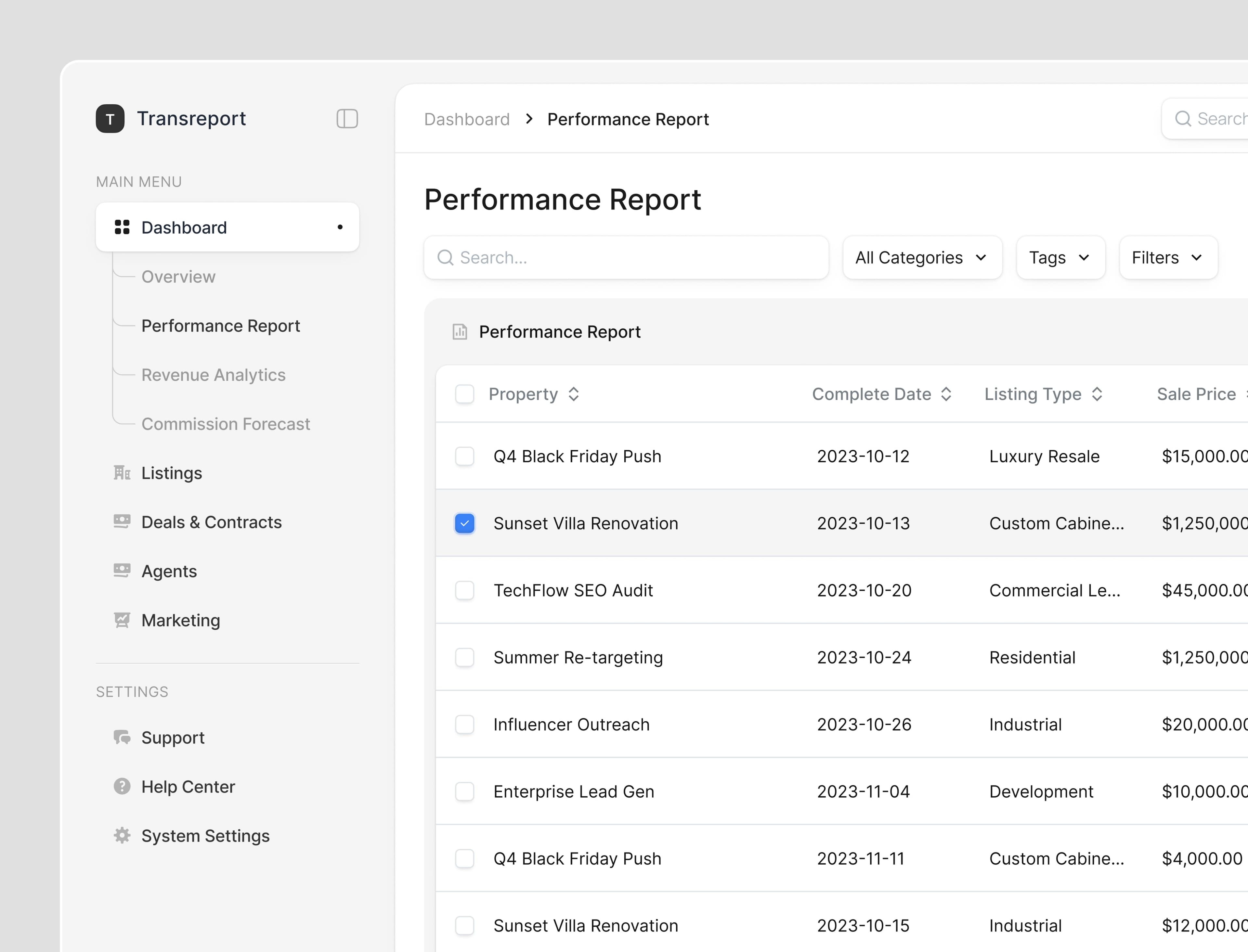 performance report 📊