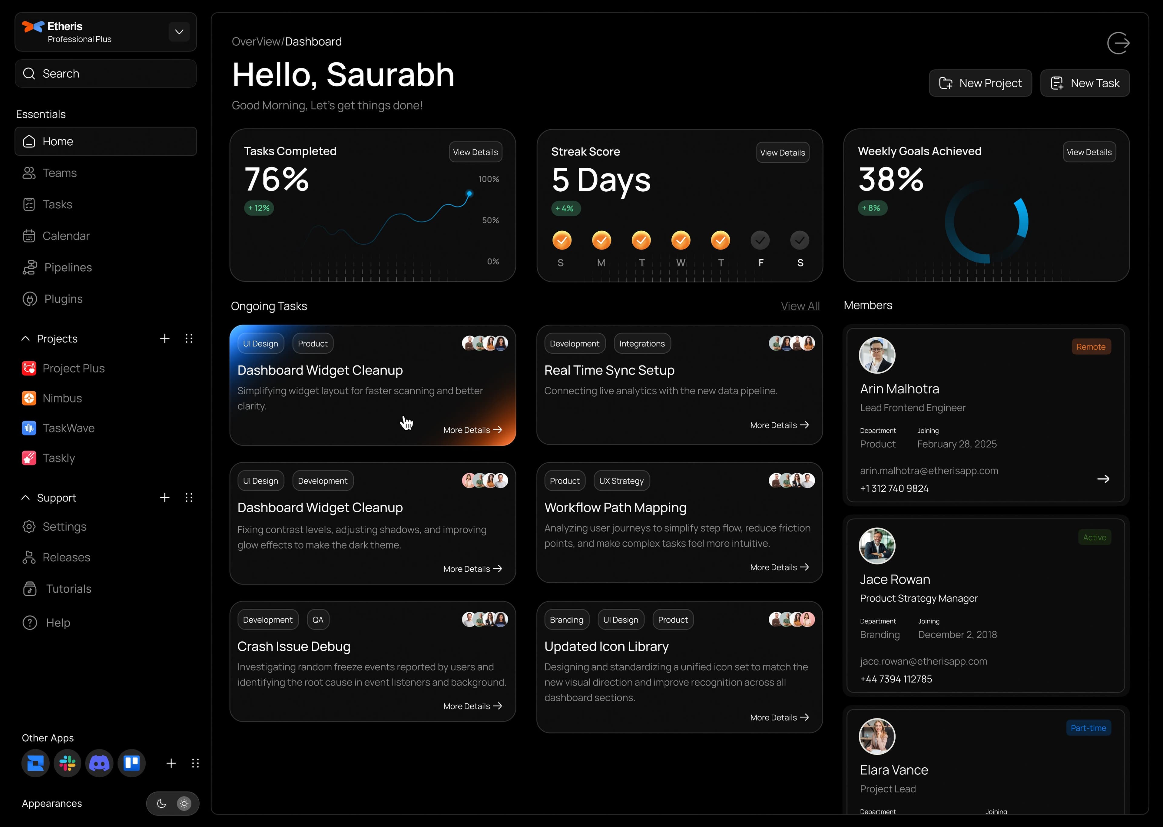 Hold on, More dashboards loading...